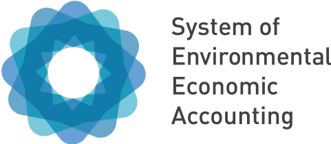 System of Environmental Economic Accounting